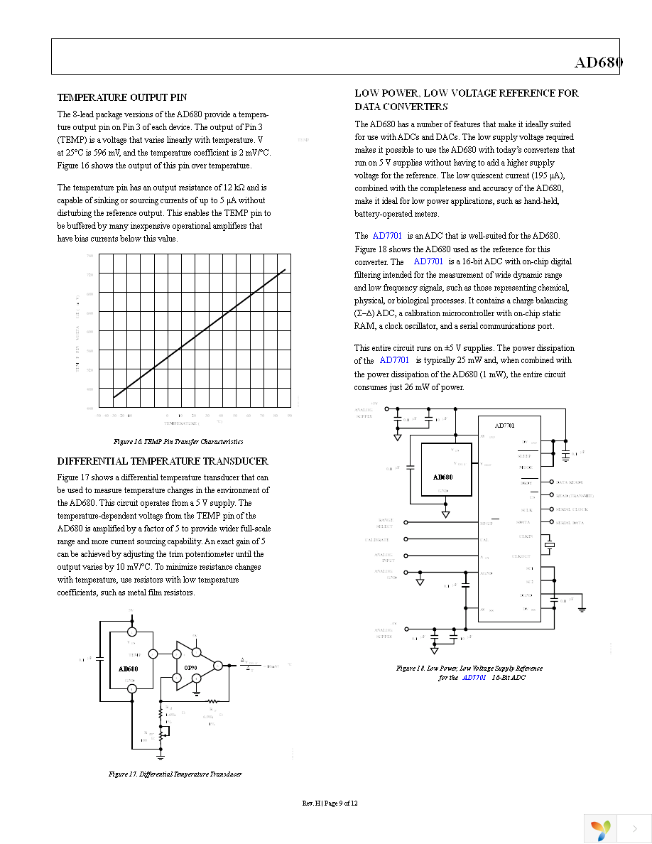 AD680ARZ-REEL7 Page 9