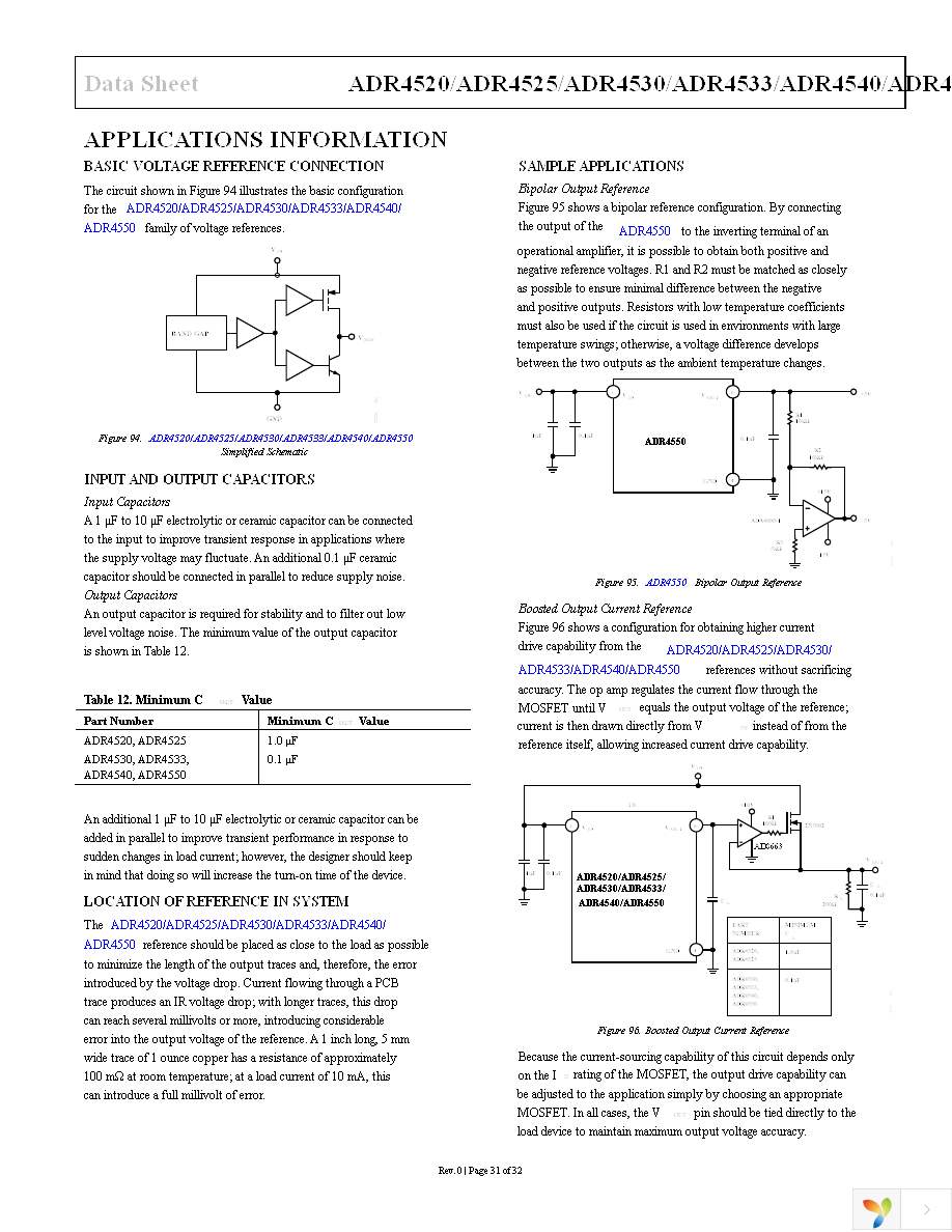 ADR4533BRZ Page 31