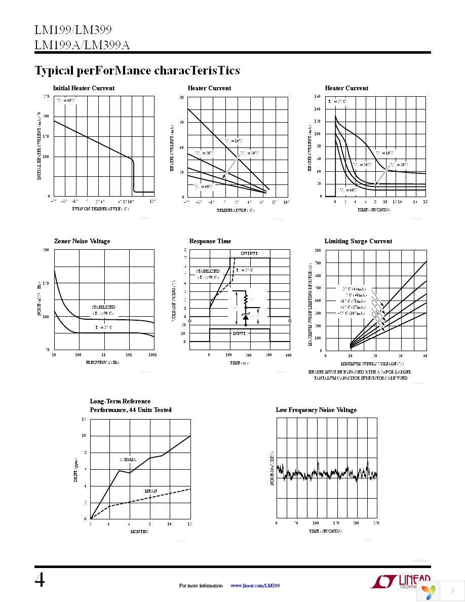 LM399AH Page 4