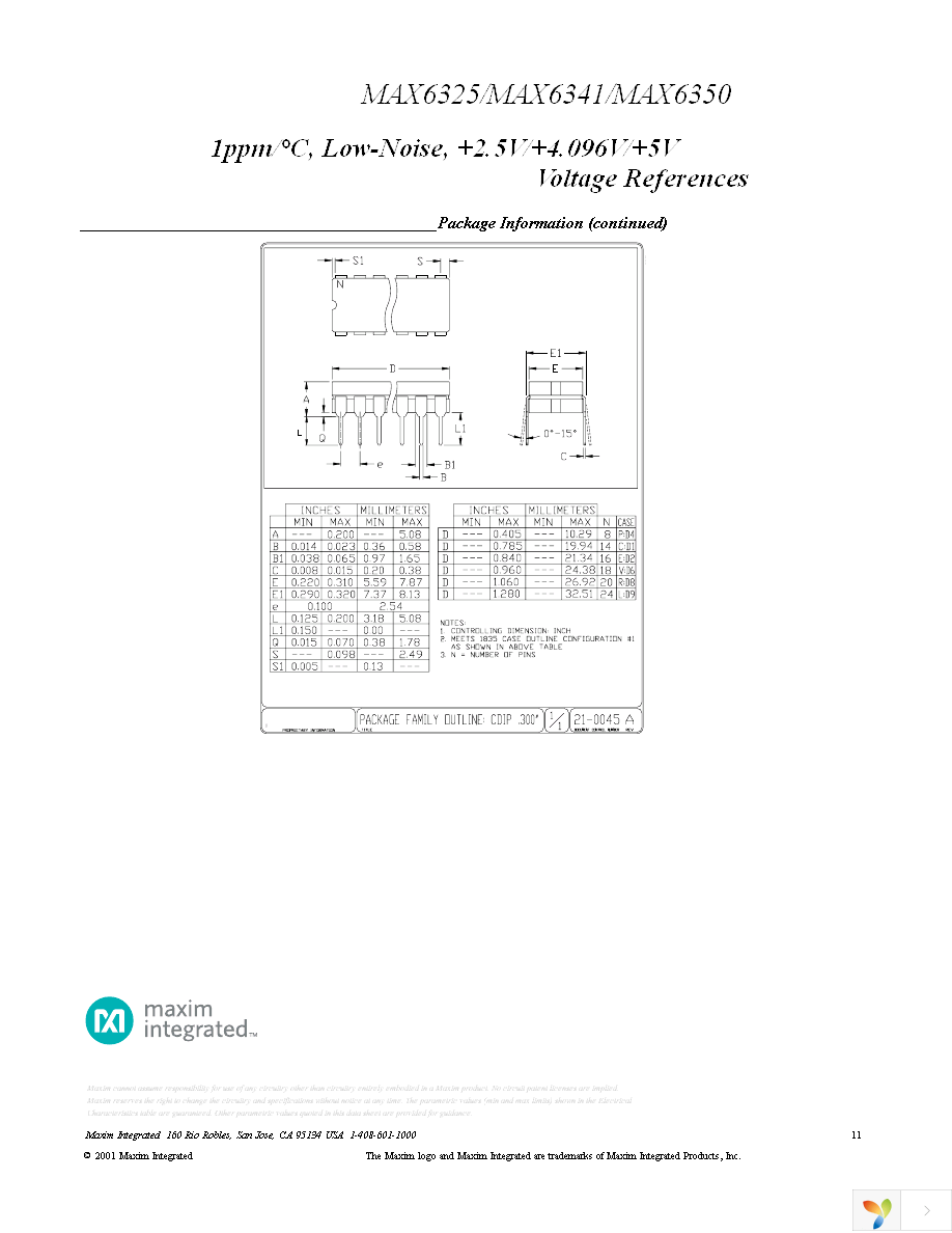 MAX6325CSA+ Page 11