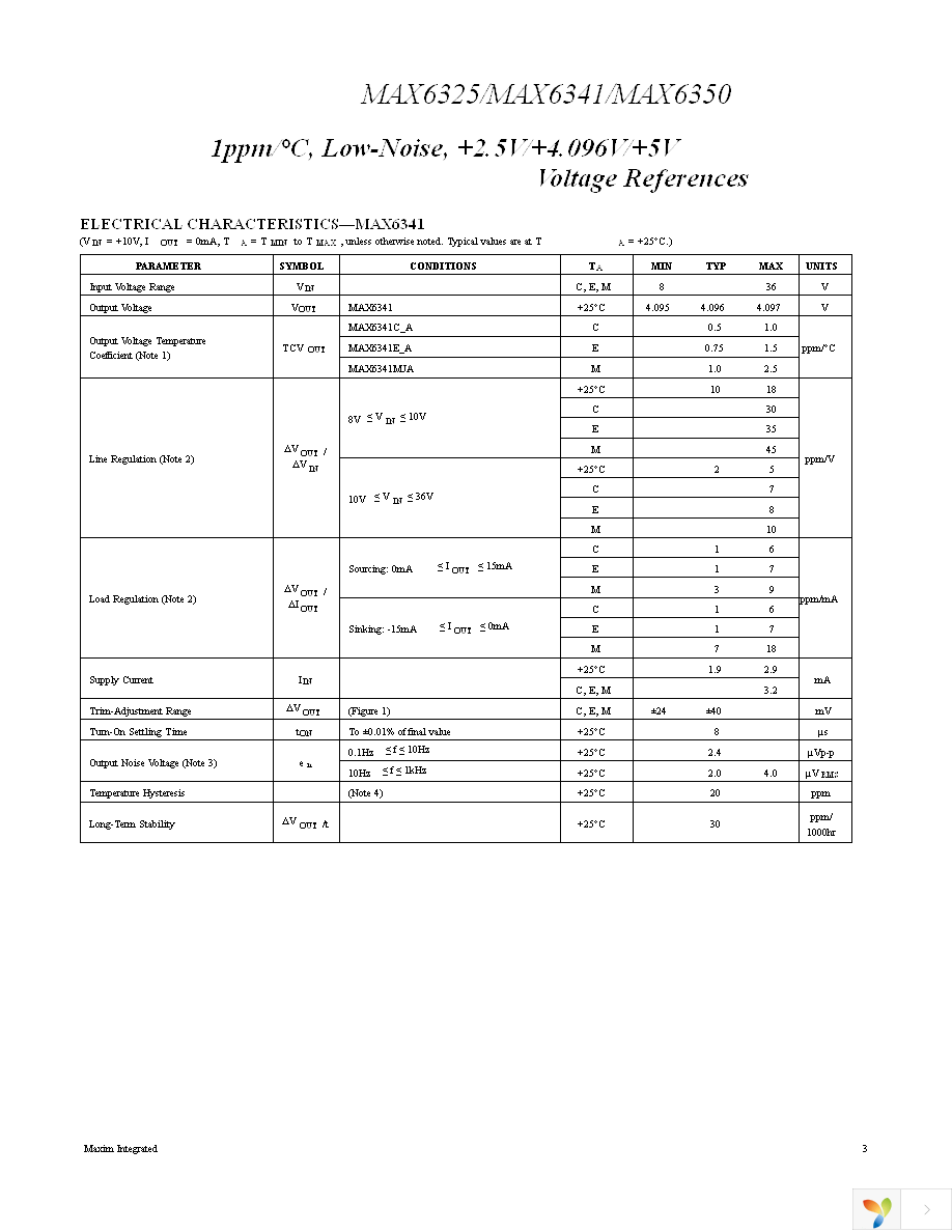 MAX6325CSA+ Page 3