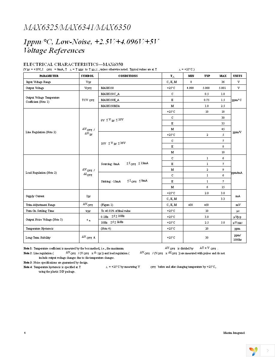 MAX6325CSA+ Page 4