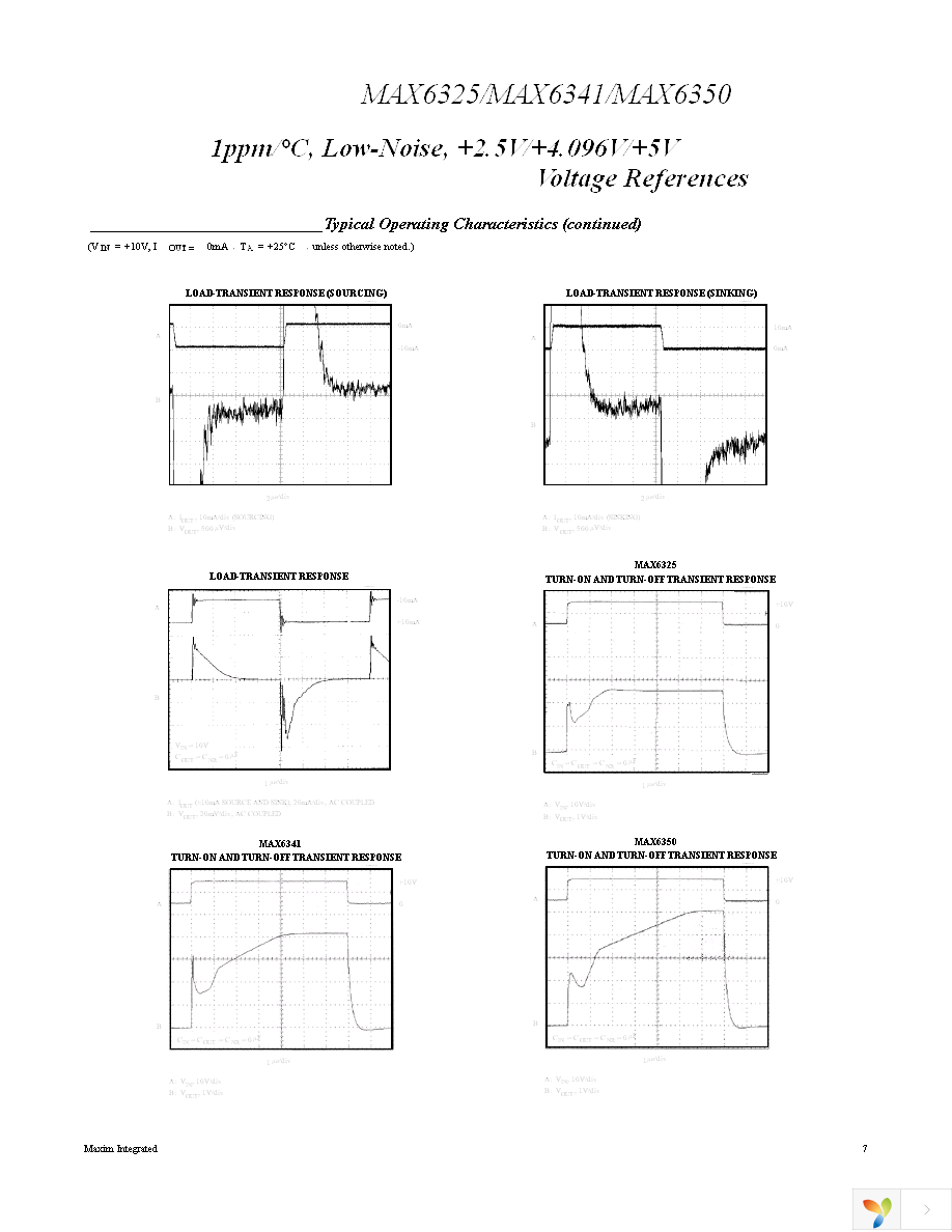 MAX6325CSA+ Page 7