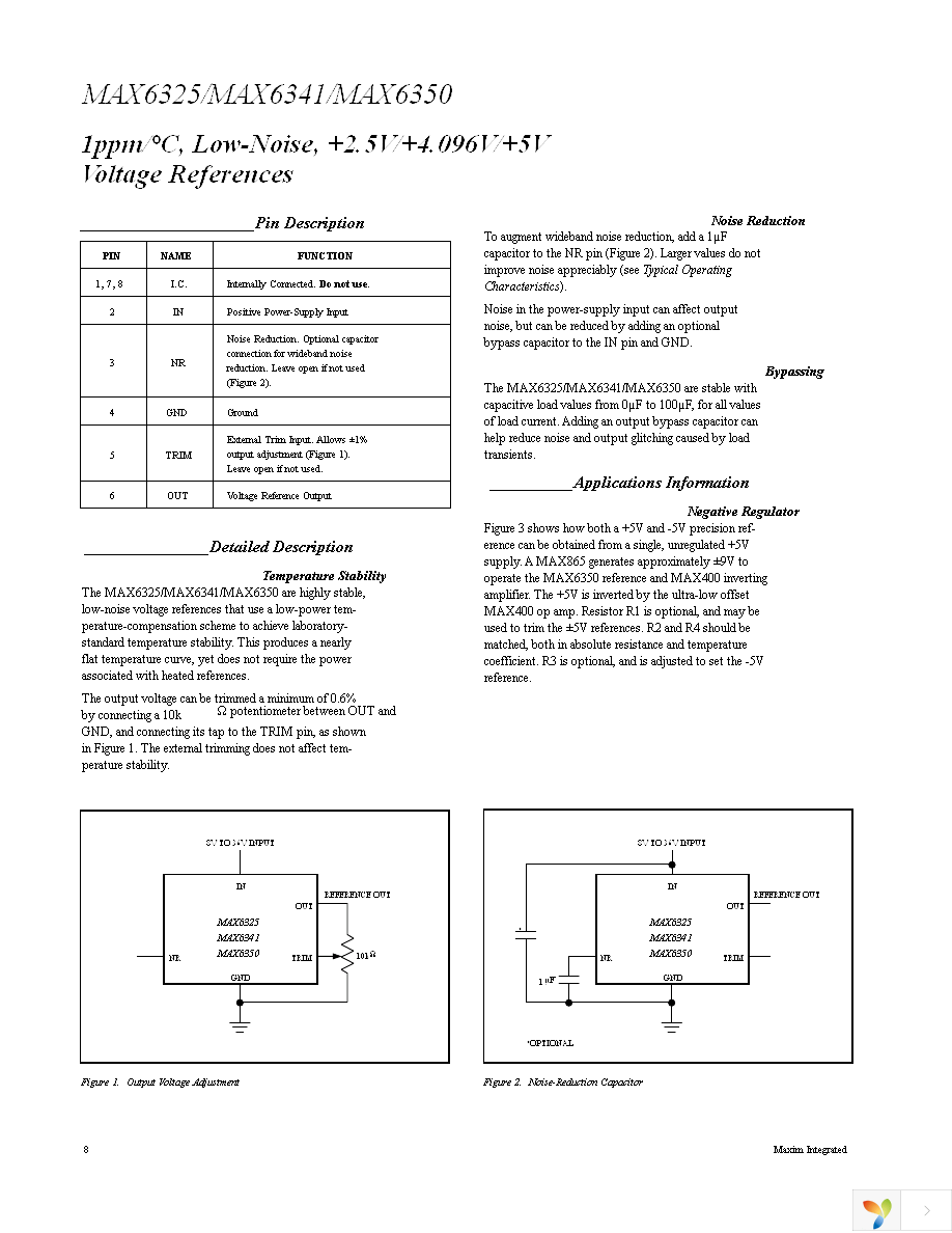 MAX6325CSA+ Page 8