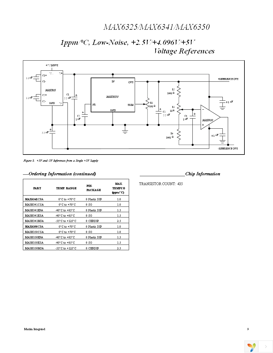 MAX6325CSA+ Page 9