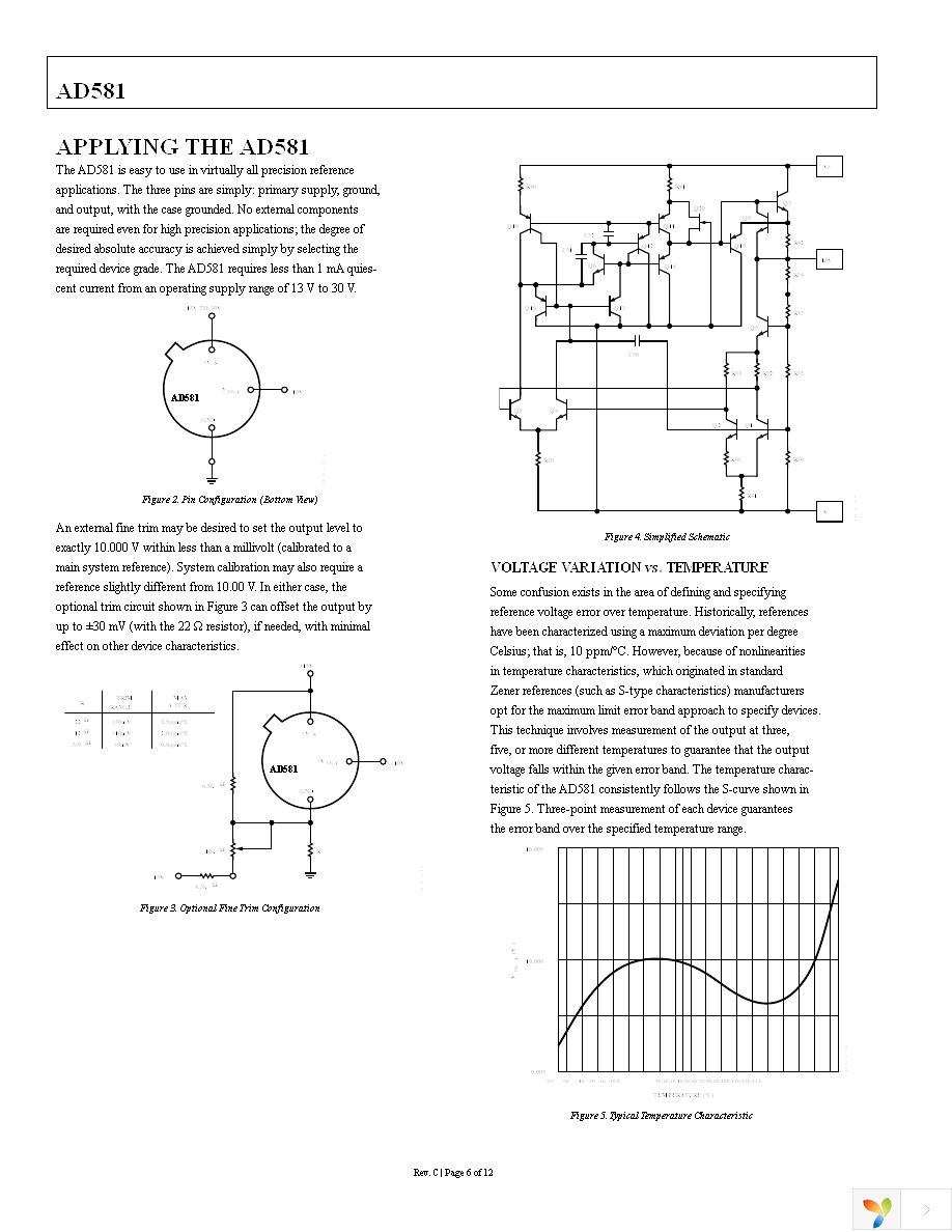 AD581JH Page 6