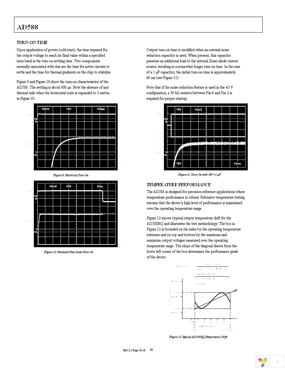 AD588ARWZ Page 10