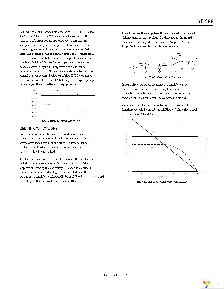 AD588ARWZ Page 11