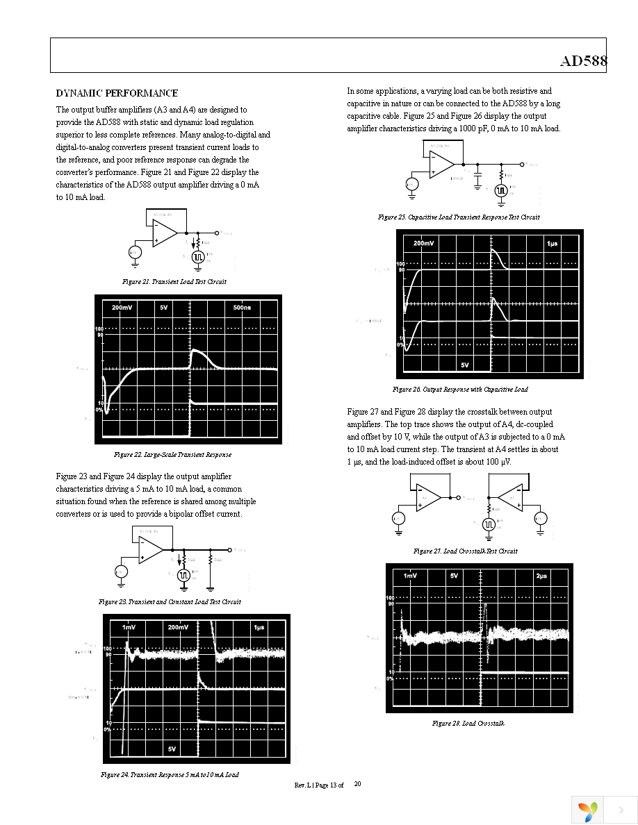 AD588ARWZ Page 13