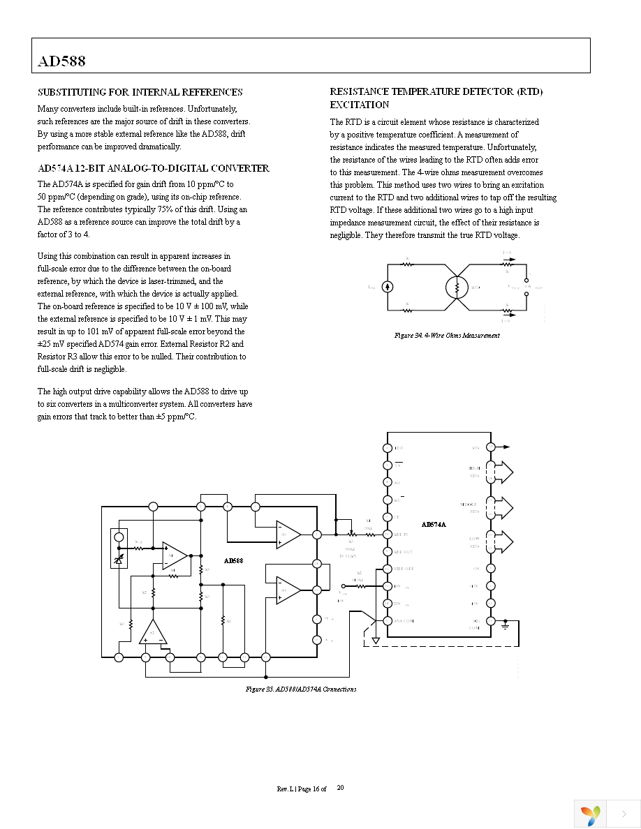 AD588ARWZ Page 16