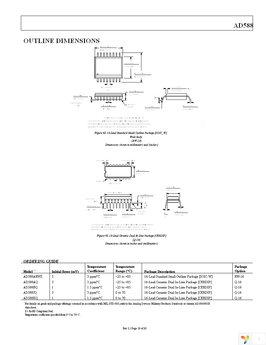 AD588ARWZ Page 19