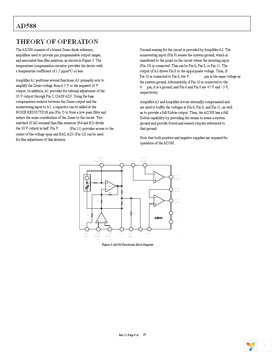 AD588ARWZ Page 6