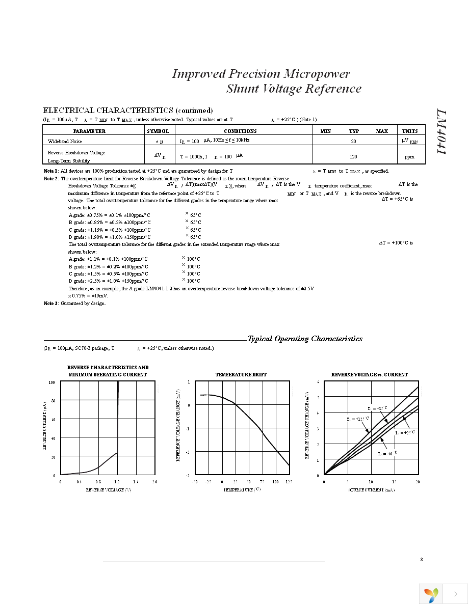 LM4041BIX3-1.2+T Page 3