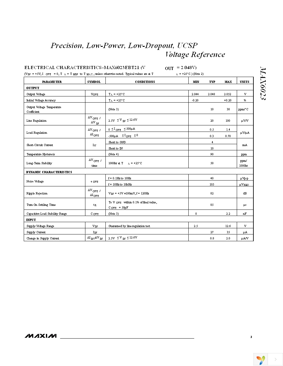 MAX6023EBT25+T Page 3