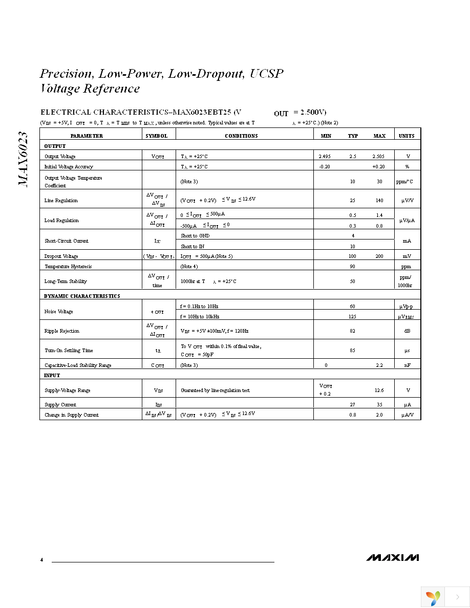 MAX6023EBT25+T Page 4