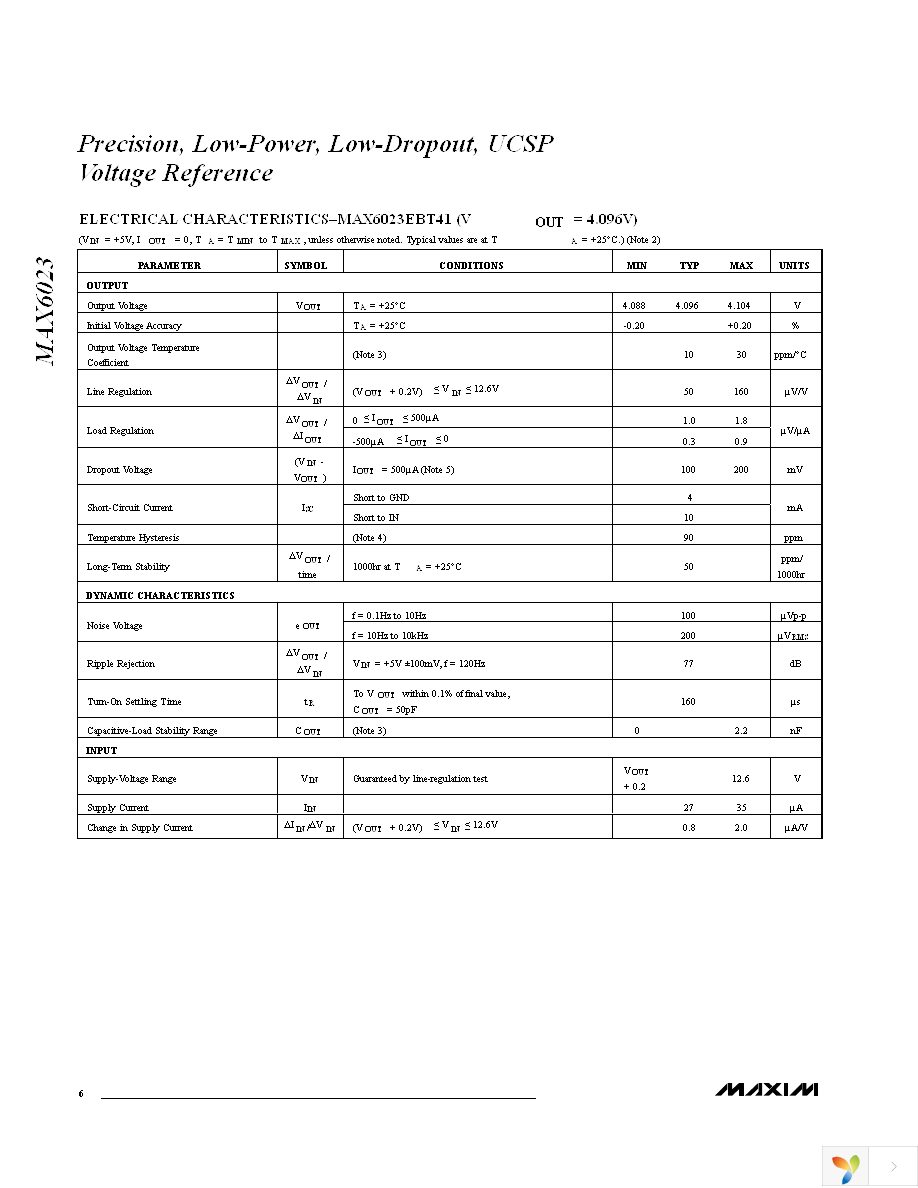 MAX6023EBT25+T Page 6