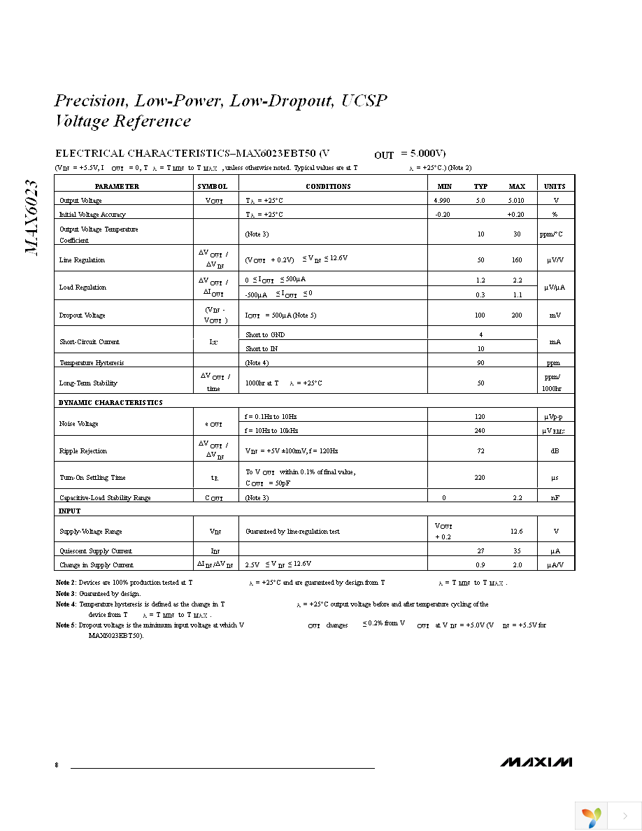 MAX6023EBT25+T Page 8