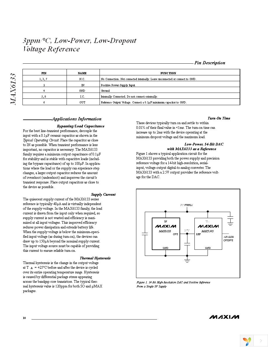 MAX6133A25+ Page 10