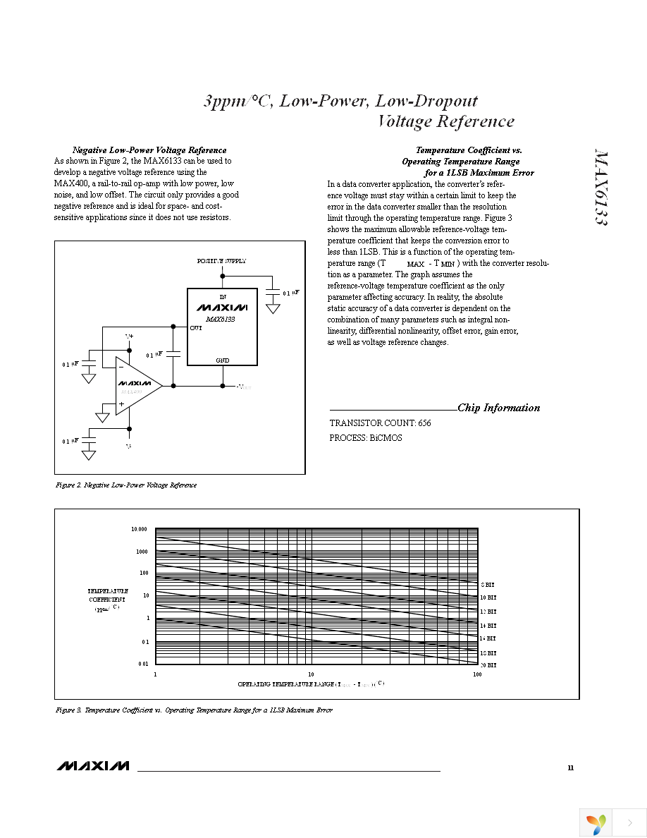 MAX6133A25+ Page 11