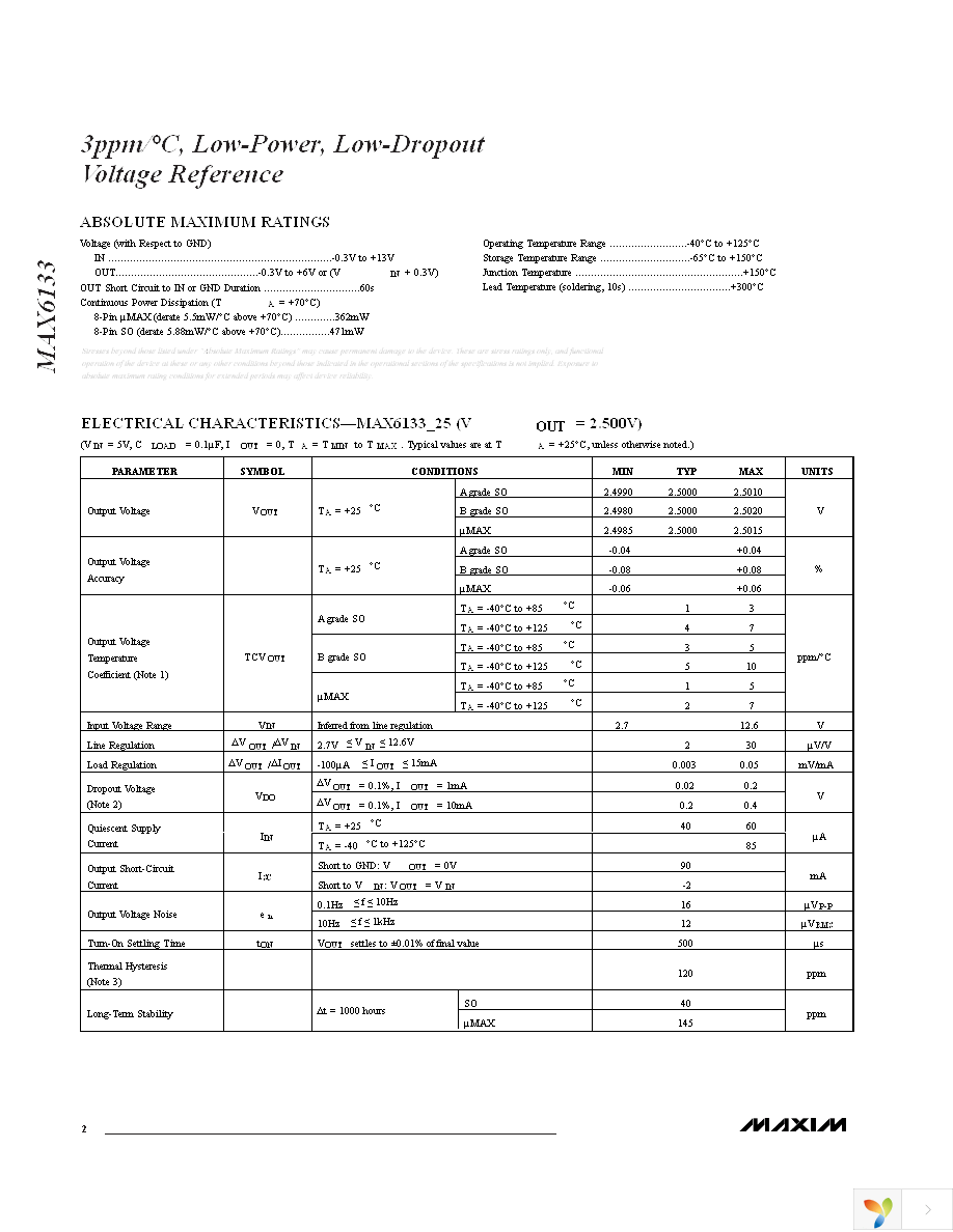 MAX6133A25+ Page 2