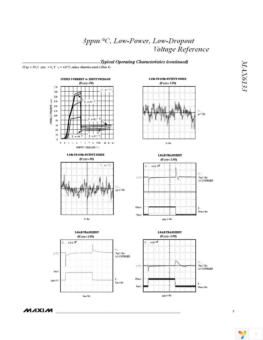 MAX6133A25+ Page 7