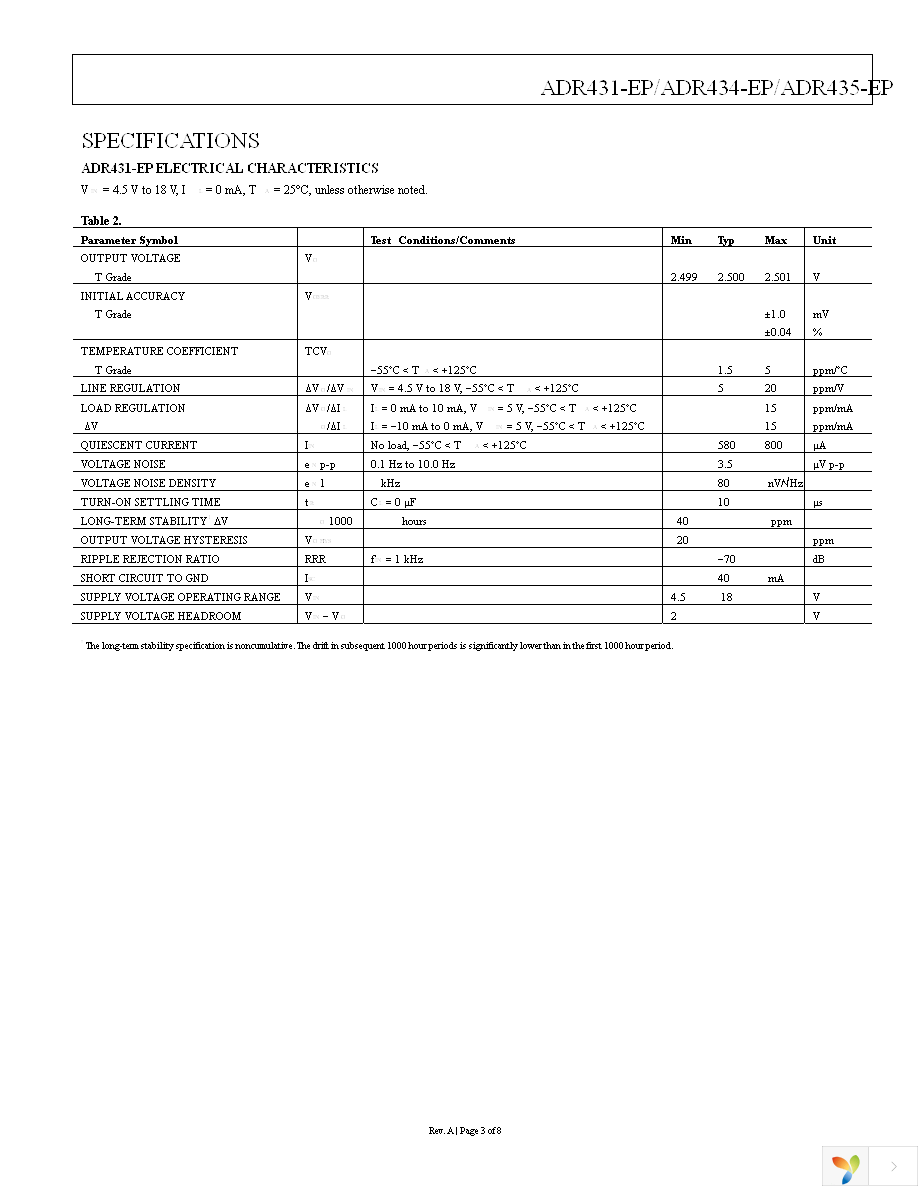 ADR435TRZ-EP-R7 Page 3