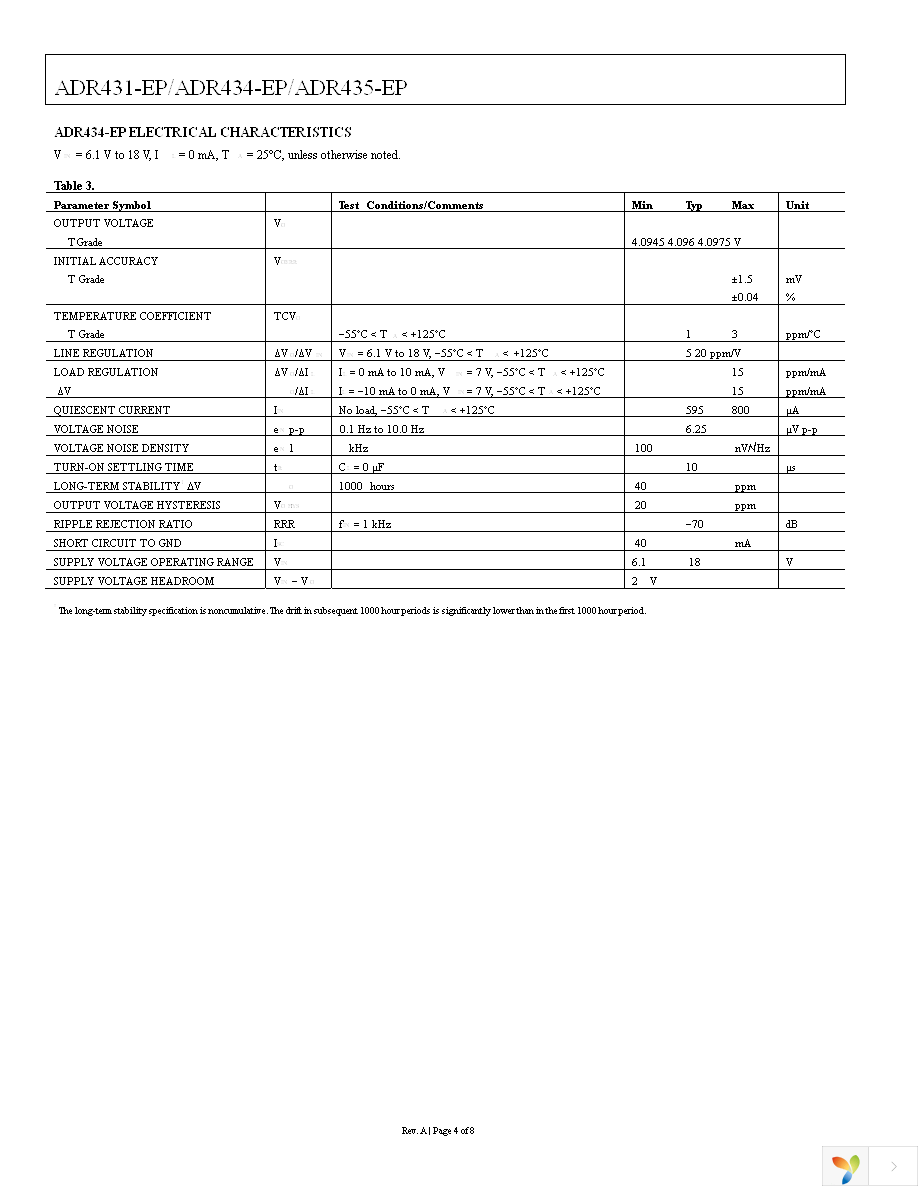 ADR435TRZ-EP-R7 Page 4