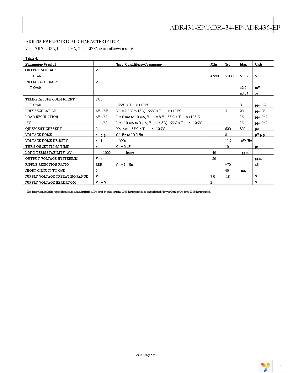 ADR435TRZ-EP-R7 Page 5