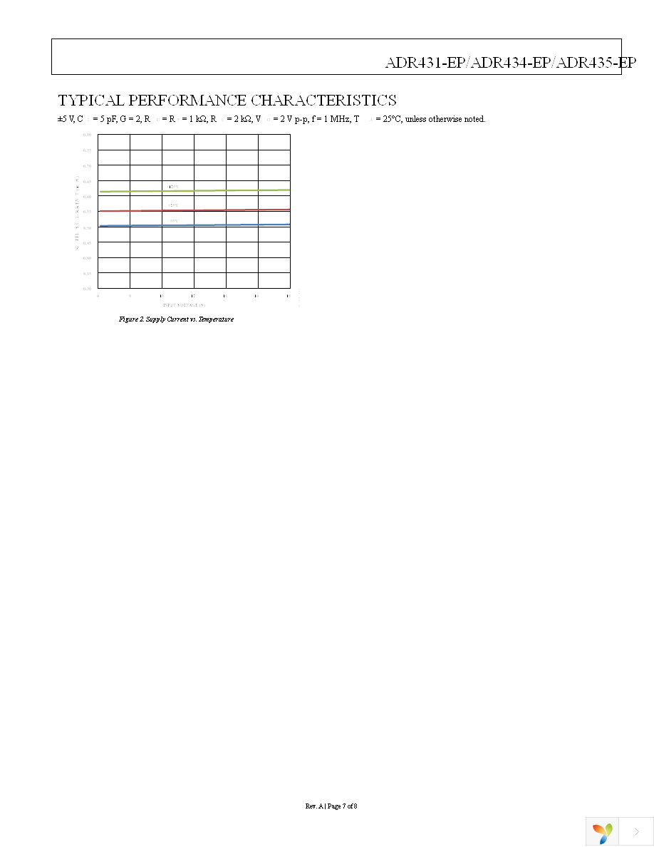 ADR435TRZ-EP-R7 Page 7