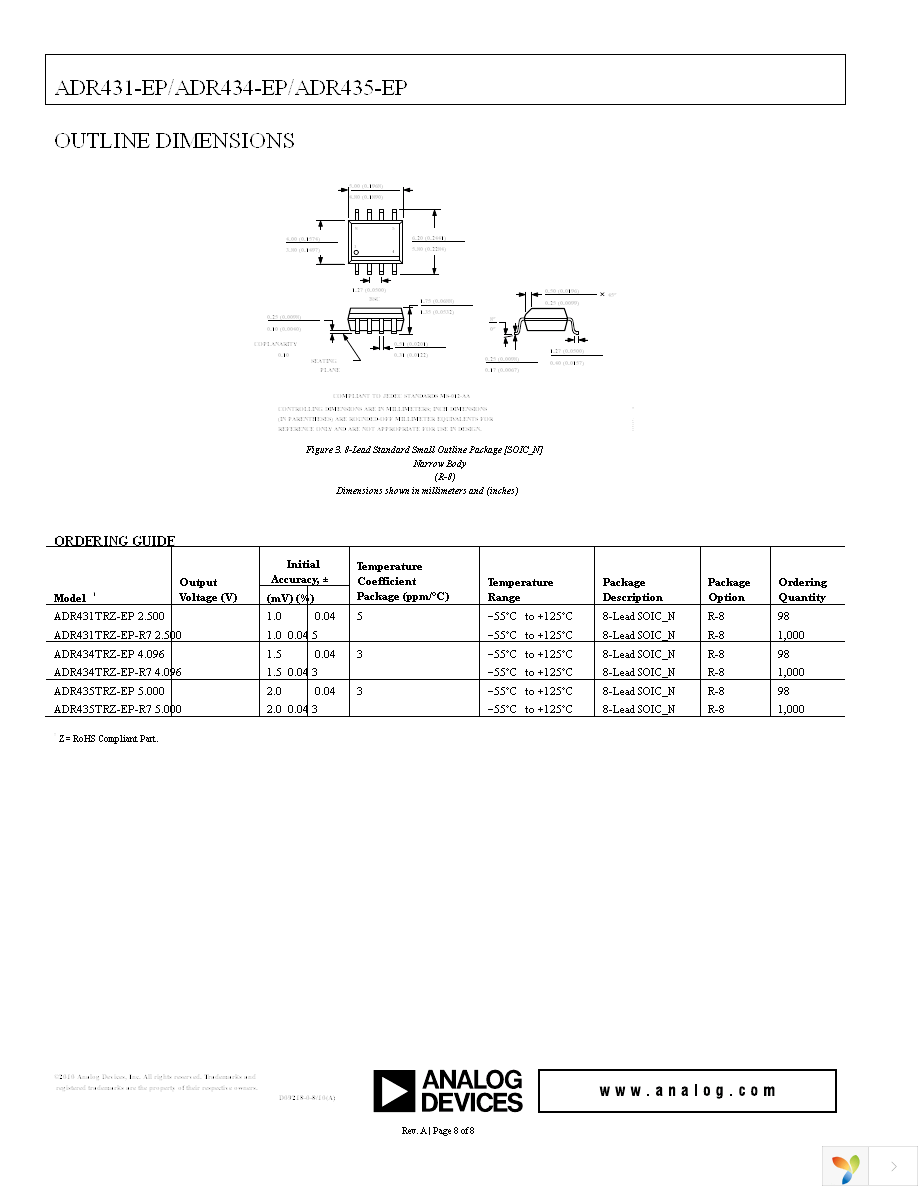 ADR435TRZ-EP-R7 Page 8