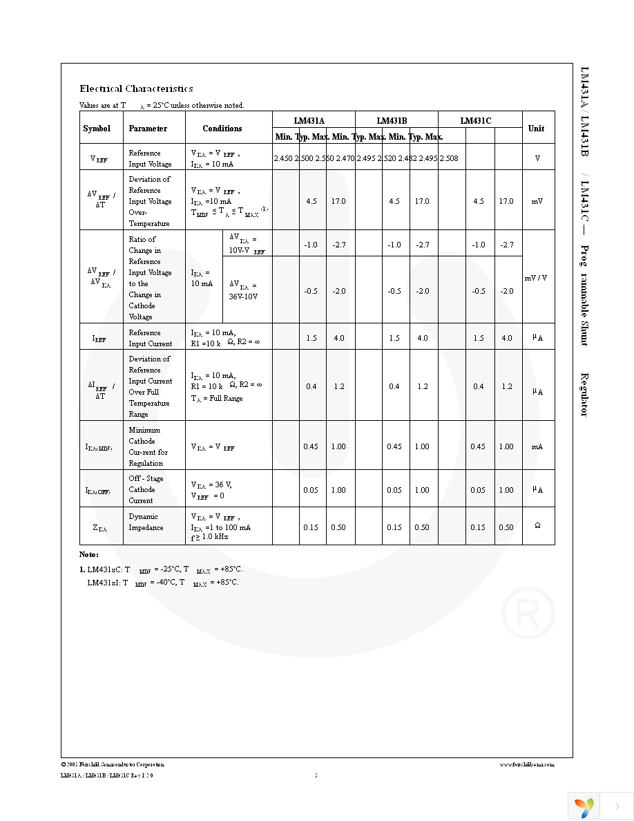 LM431ACZX Page 3