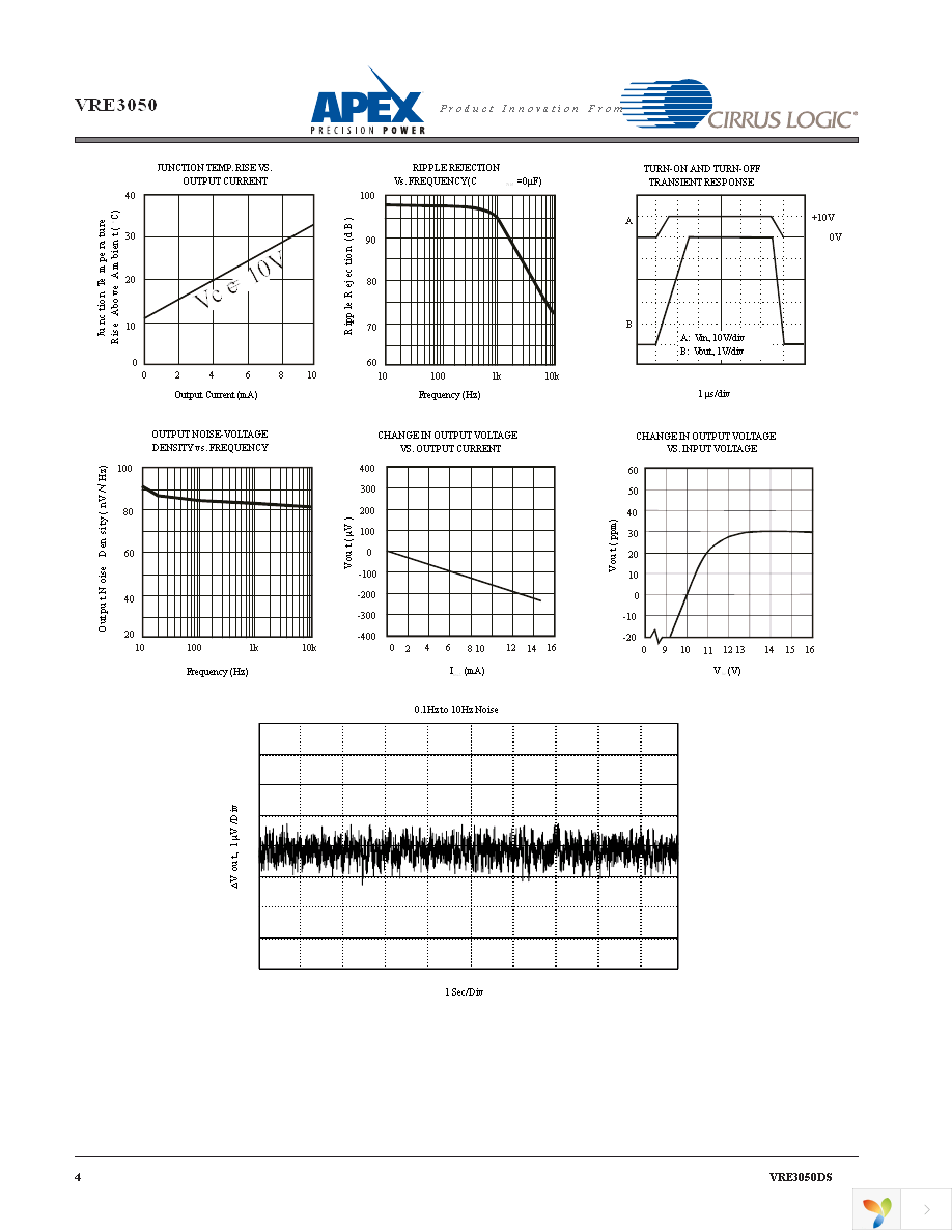 VRE3050JS Page 4