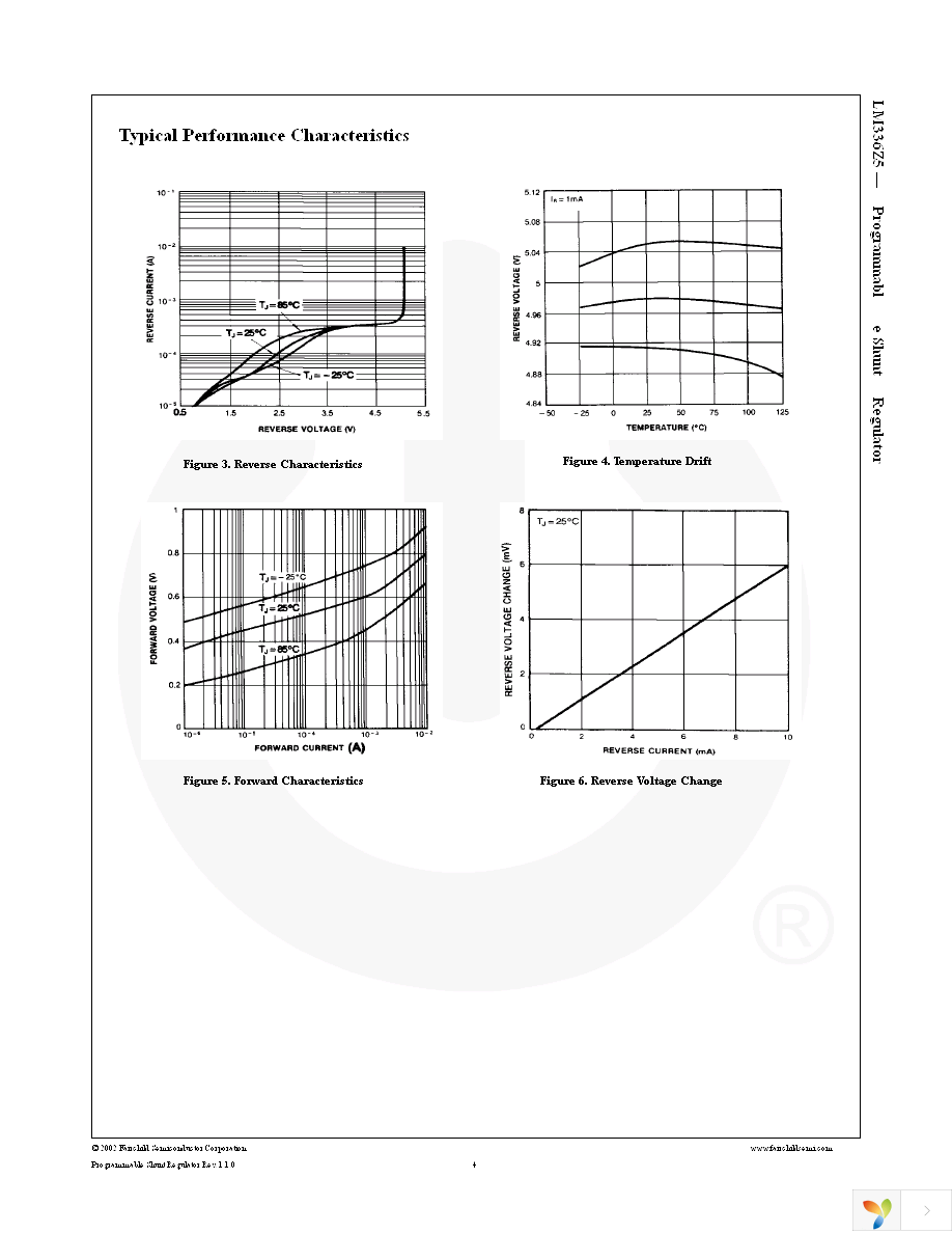 LM336Z5X Page 4