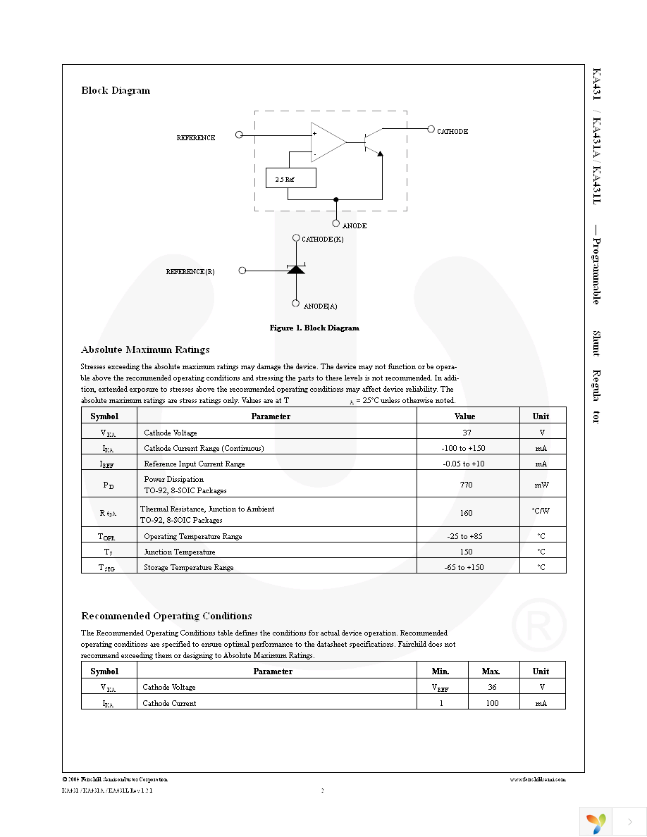 KA431AZTA Page 2