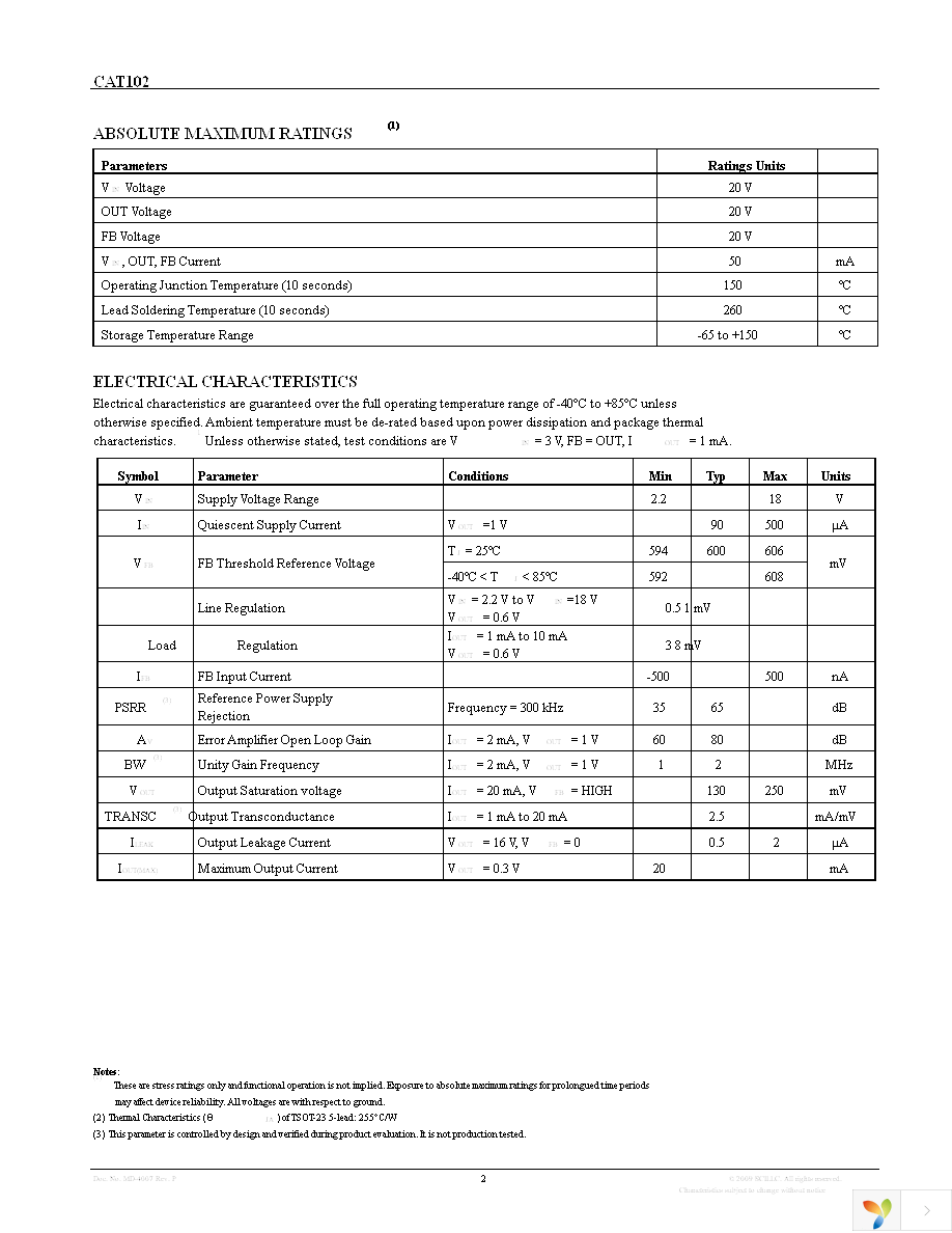 CAT102TDI-GT3 Page 2