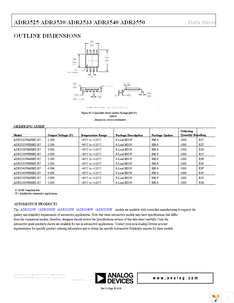 ADR3525WARMZ-R7 Page 20