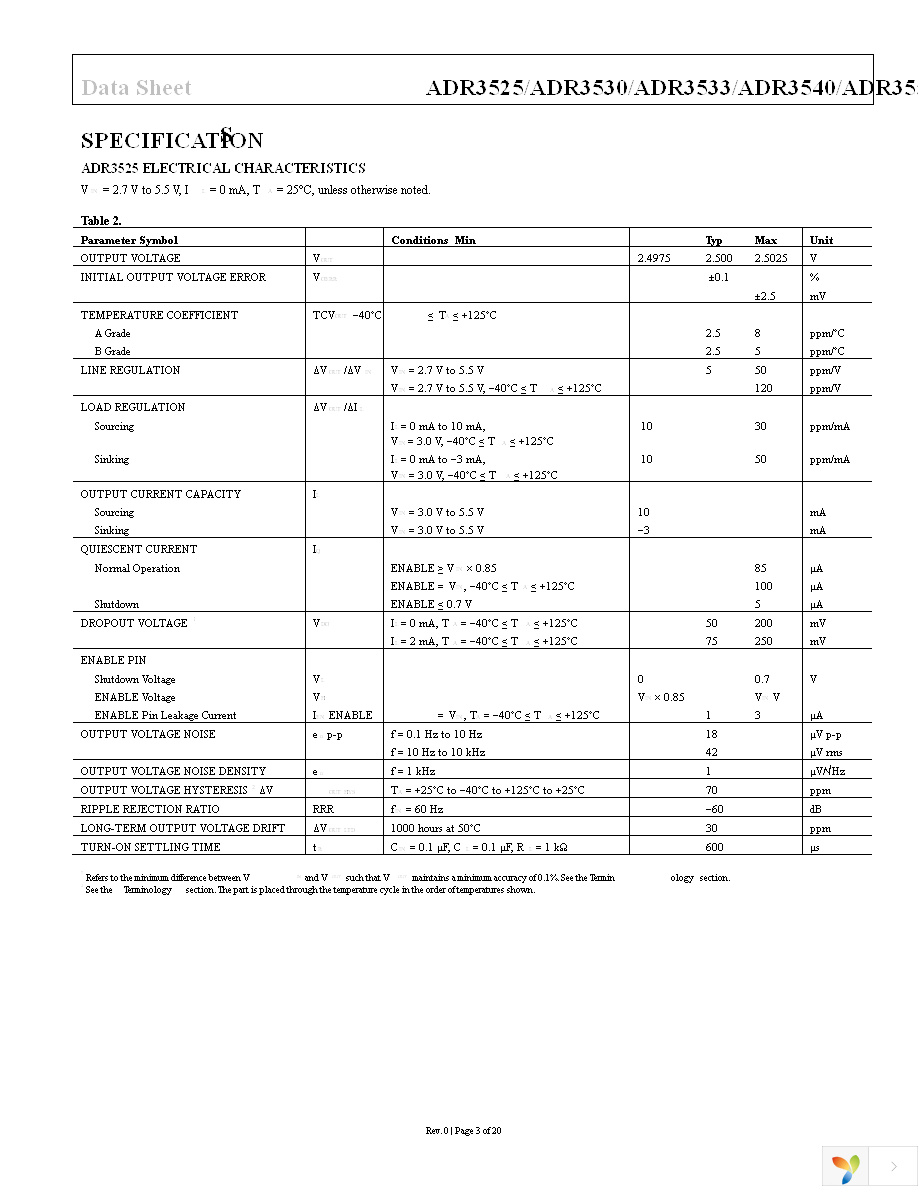 ADR3525WARMZ-R7 Page 3