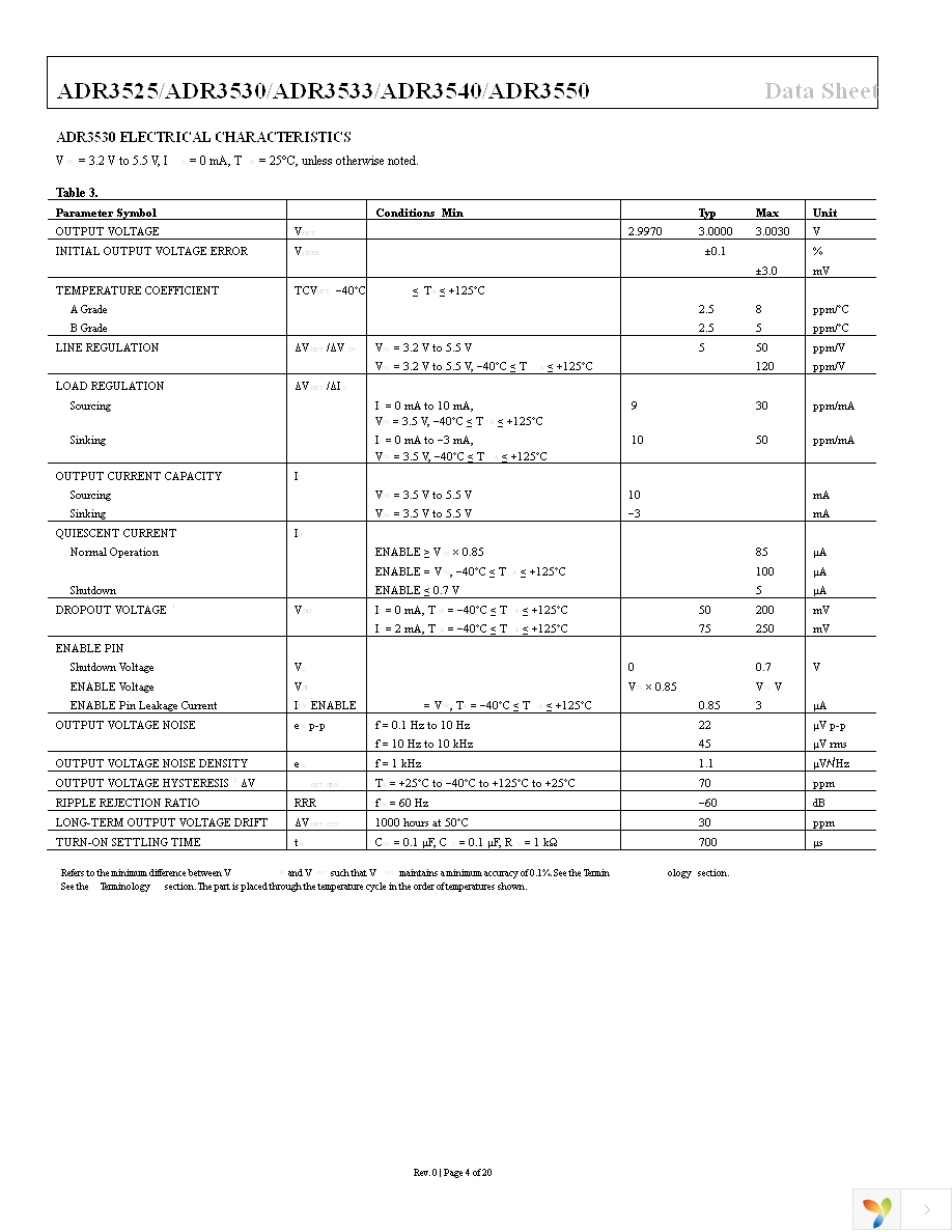 ADR3525WARMZ-R7 Page 4