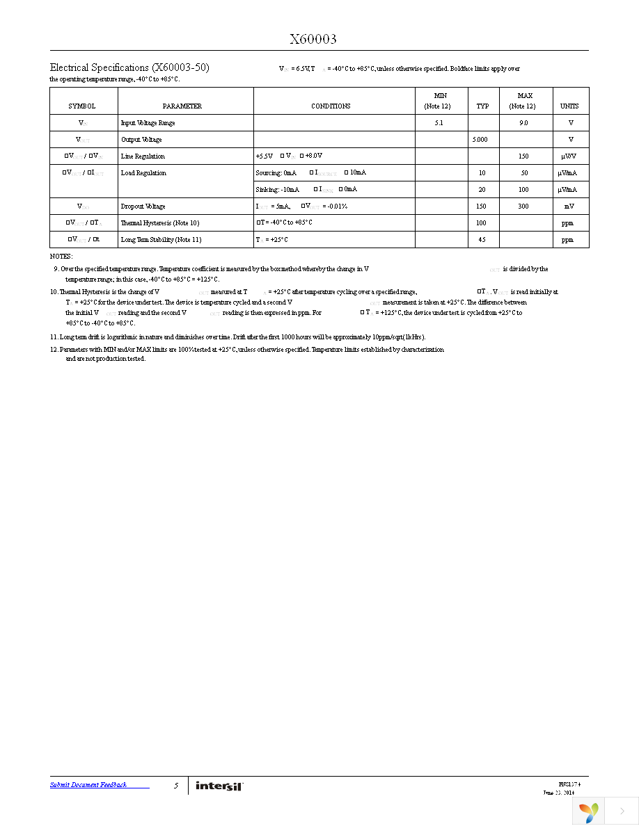 X60003CIG3Z-41T1 Page 5