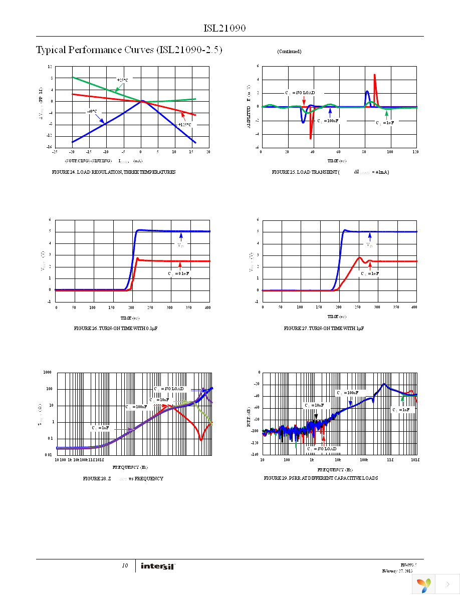 ISL21090BFB825Z-TK Page 10