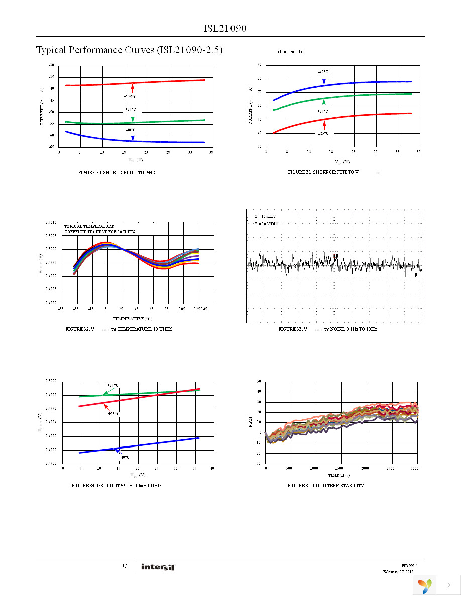 ISL21090BFB825Z-TK Page 11