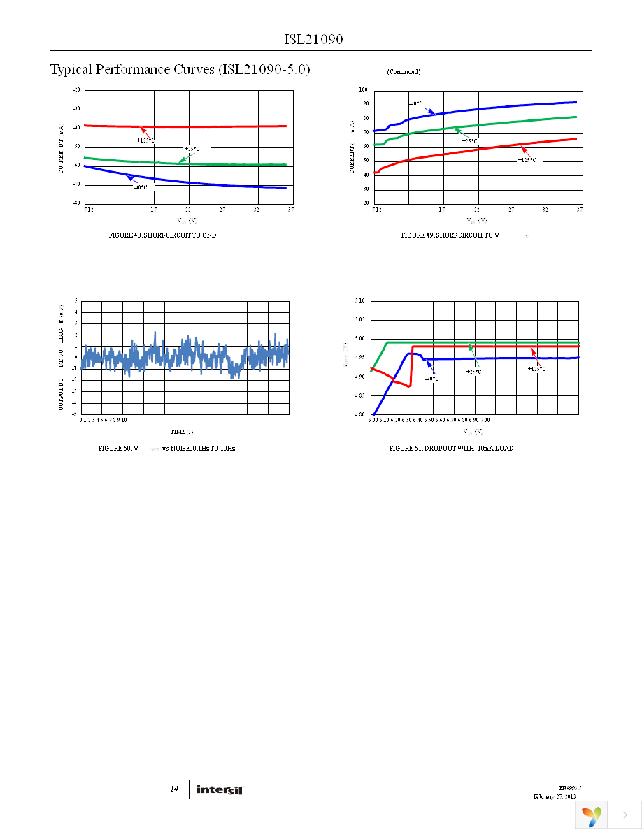 ISL21090BFB825Z-TK Page 14