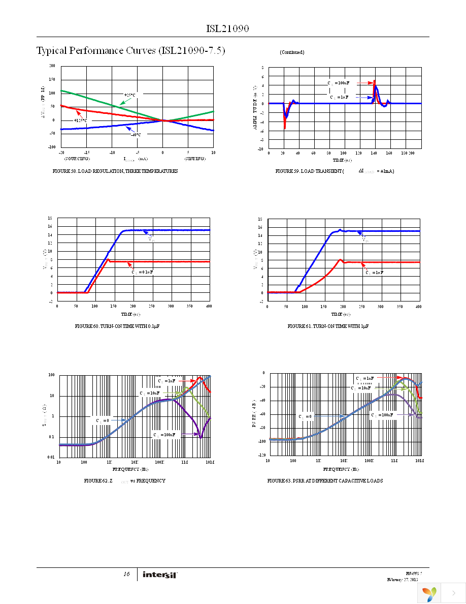 ISL21090BFB825Z-TK Page 16