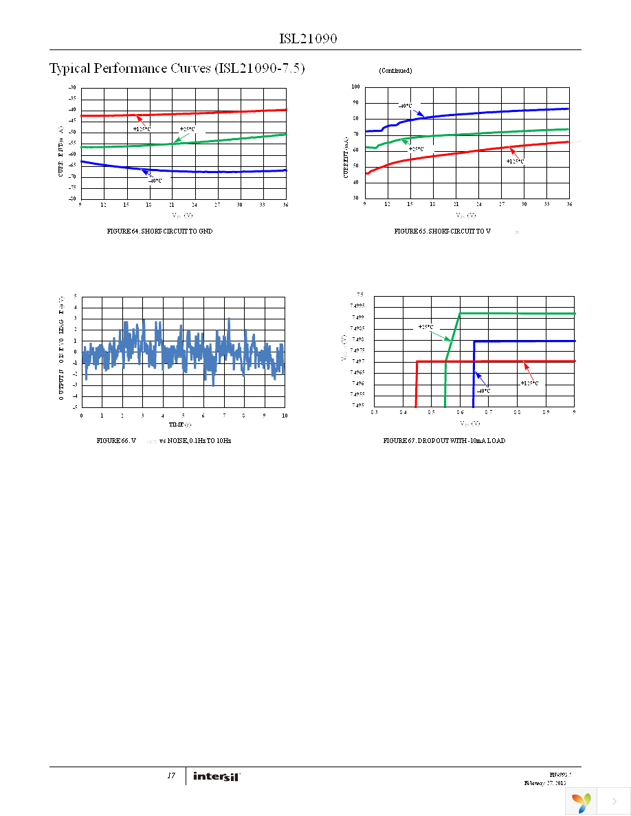 ISL21090BFB825Z-TK Page 17