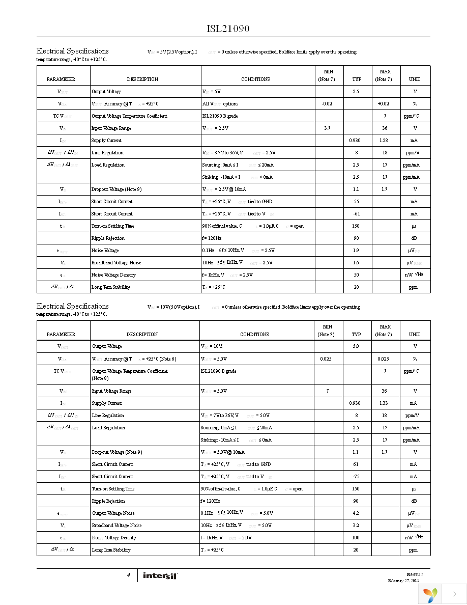 ISL21090BFB825Z-TK Page 4