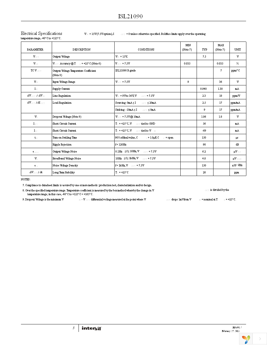 ISL21090BFB825Z-TK Page 5