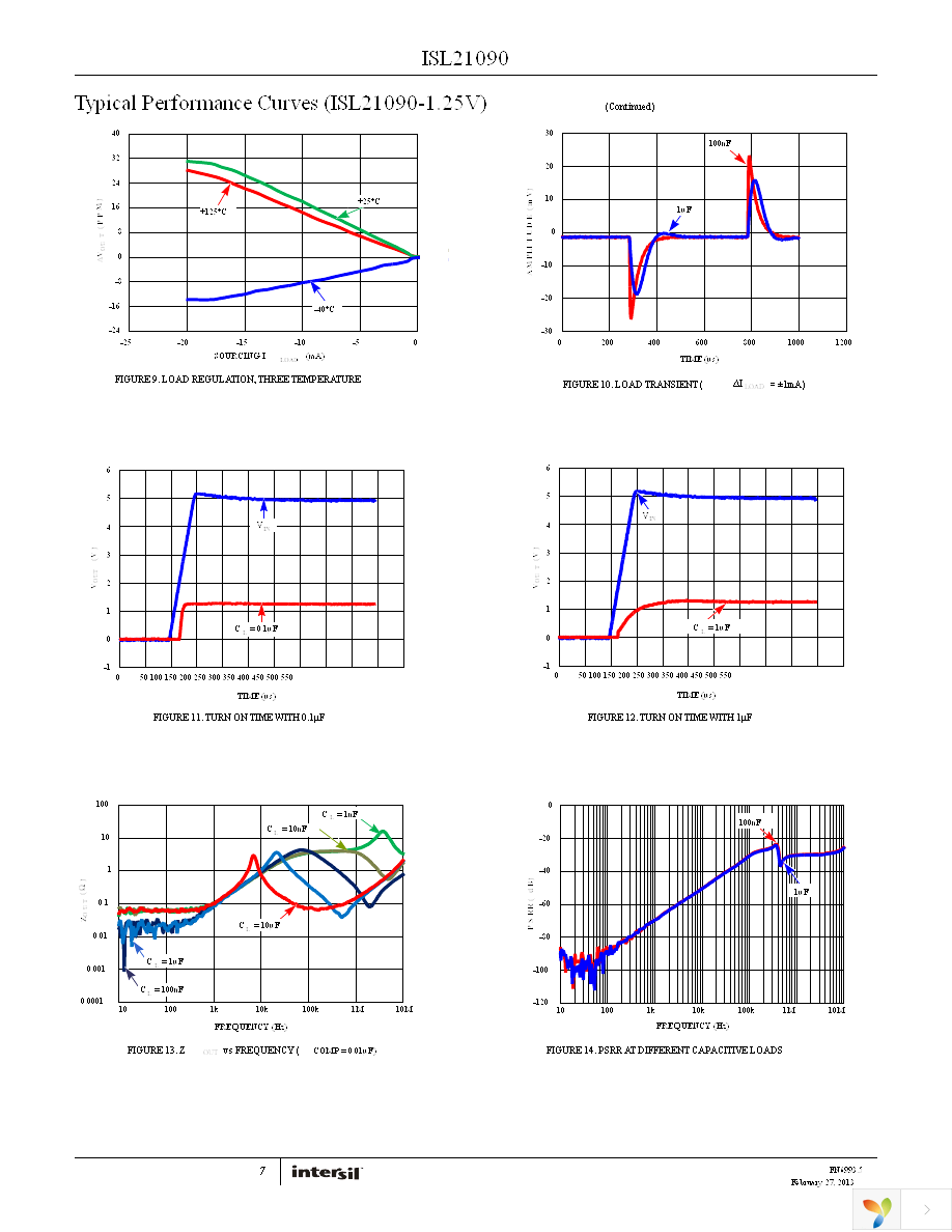ISL21090BFB825Z-TK Page 7