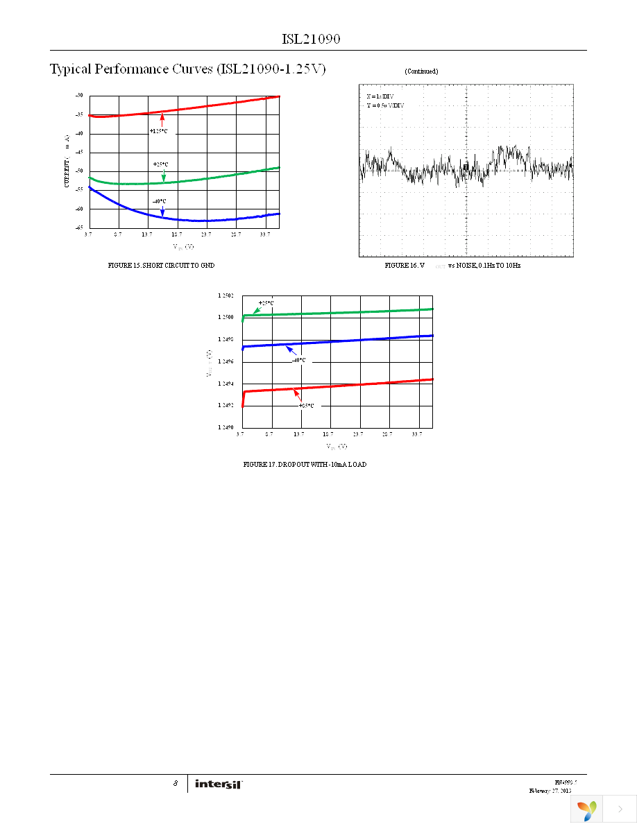 ISL21090BFB825Z-TK Page 8