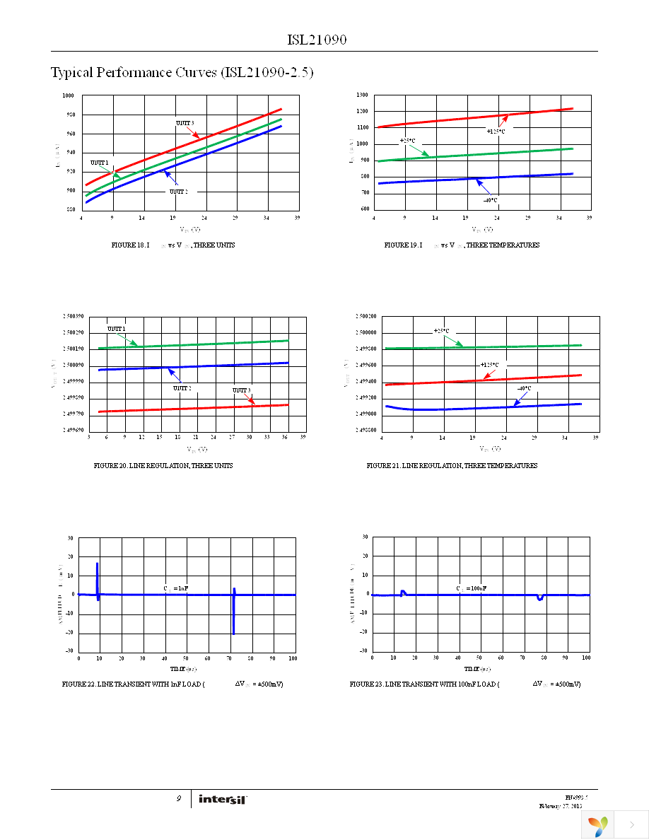 ISL21090BFB825Z-TK Page 9