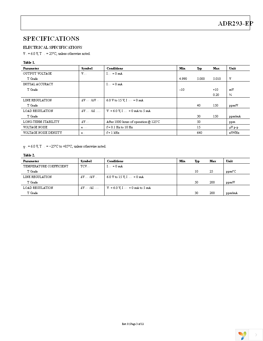 ADR293TRU-EP-R7 Page 3
